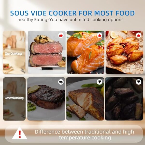 Anchorchef Sous Vide 1400W Precision Cooker - Image 2